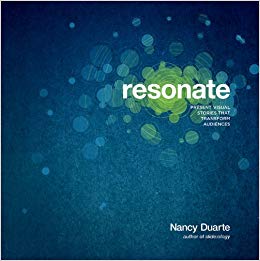 Resonate Resonate